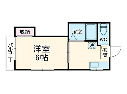 第3鈴木コーポ(1K/1階)の間取り写真