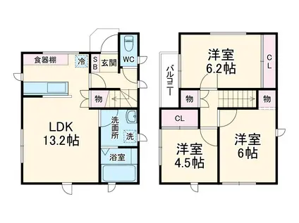 東北本線 東大宮駅 徒歩9分 2階建 築1年(3LDK)の間取り写真