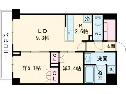ロイジェント西新井(2LDK/5階)の間取り写真