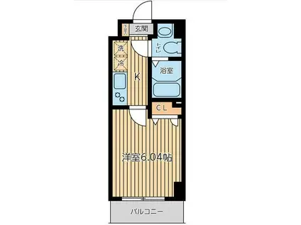 CITY SPIRE上池台(1K/3階)の間取り写真