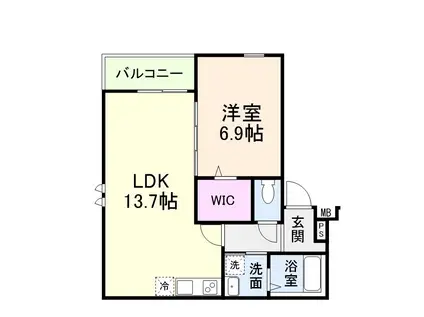 フジパレス寺方(1LDK/2階)の間取り写真