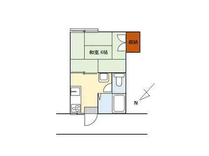 シャレー信濃(1K/2階)の間取り写真
