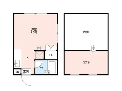 第五富士見荘(1K/1階)の間取り写真