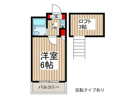 ビューパレスTAKASHO(1K/2階)の間取り写真