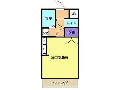 スパークルムライ(ワンルーム/1階)の間取り写真