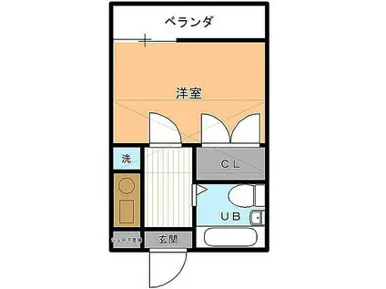 ダンデライオンハウス深谷(1K/1階)の間取り写真