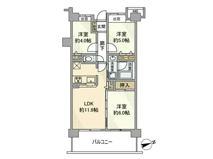 レーベンハイム大宮グランファースト(3LDK/6階)の間取り写真