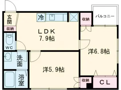 TCRE新大塚(2DK/3階)の間取り写真