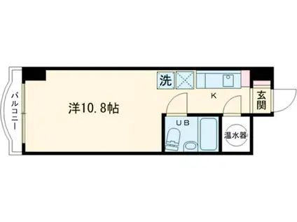 LEN FORT 池袋(1LDK/3階)の間取り写真