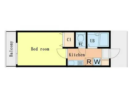 GH中山アパートメント(1K/1階)の間取り写真