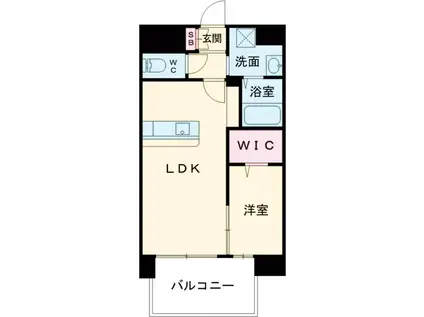 LIBTH美栄橋(1LDK/7階)の間取り写真