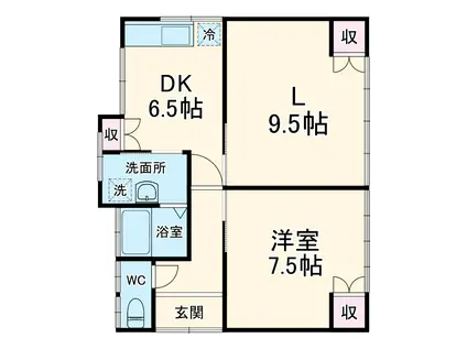 相模線 番田駅(神奈川) 徒歩11分 1階建 築56年(2DK)の間取り写真