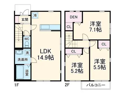 東武伊勢崎・大師線 新田駅(埼玉) 徒歩14分 2階建 新築(3LDK)の間取り写真
