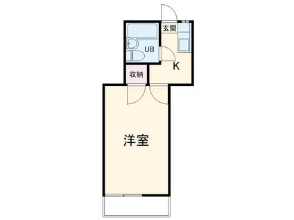 グリーンリーフ(1K/2階)の間取り写真