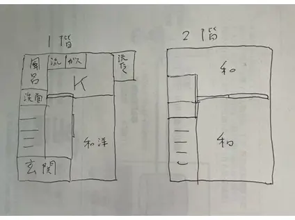 京成電鉄本線 京成大和田駅 徒歩12分 2階建 築56年(4K)の間取り写真
