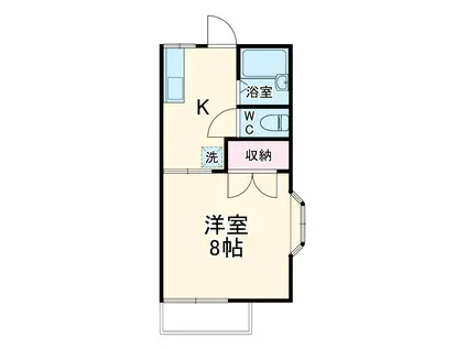 ベルテック(1K/1階)の間取り写真