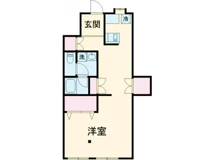 グリーンパーク(ワンルーム/1階)の間取り写真