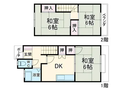 小矢部テラスハウス(3DK/1階)の間取り写真