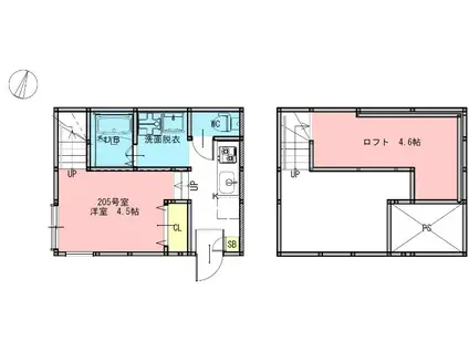 RIZEST BONHEUR 大宮(ワンルーム/2階)の間取り写真