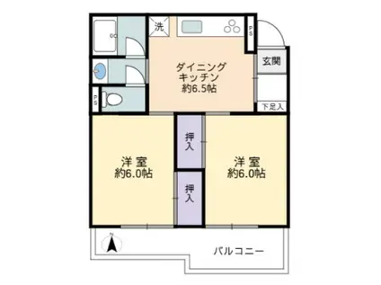 東急市が尾ドエリングC棟(2DK/3階)の間取り写真