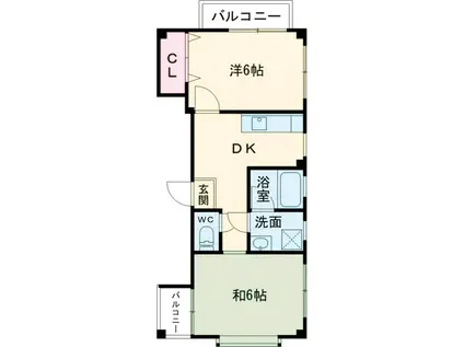 フォルトゥーナ船堀(2DK/2階)の間取り写真