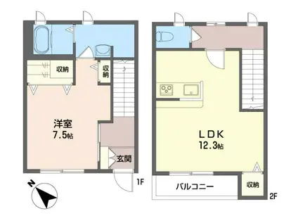 コスモⅢ(1LDK/1階)の間取り写真