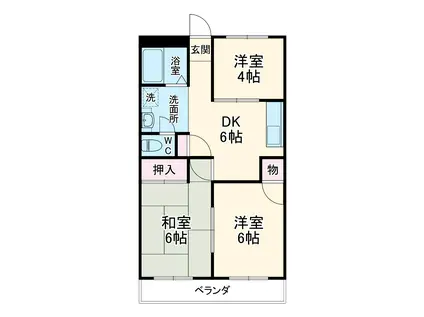 第2みたけ台ハイツ(3DK/3階)の間取り写真