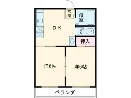 野村ハイツA(2DK/2階)の間取り写真