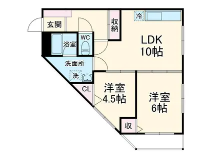 竹浪ビル(2LDK/3階)の間取り写真