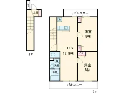 ベルメゾン中村橋サウス(2LDK/2階)の間取り写真