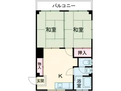 第7幸保マンション(2DK/2階)の間取り写真