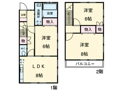 シャンス東寺尾中台11−Ⅲ(3DK)の間取り写真