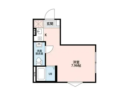 ルナソレイユ川崎(ワンルーム/3階)の間取り写真