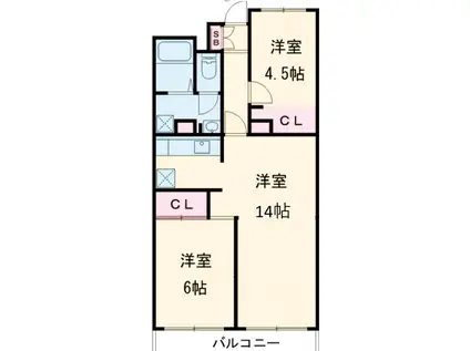 エルムヒルズNARUSAWA(2LDK/7階)の間取り写真