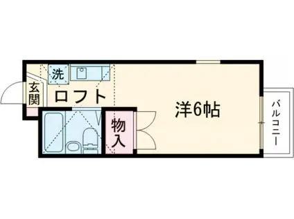 コーポスガⅡ(ワンルーム/2階)の間取り写真