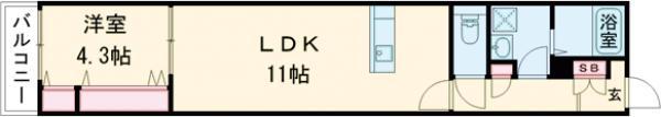 EMINENT亀戸(1LDK/3階)の間取り写真