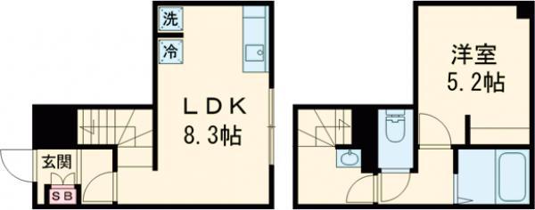 ザ・クラスアーバンス早稲田南(1LDK/-2階)の間取り写真