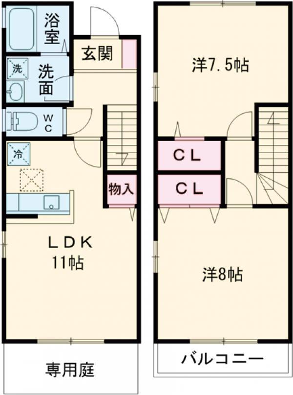 フレールⅠ東金町(2LDK)の間取り写真