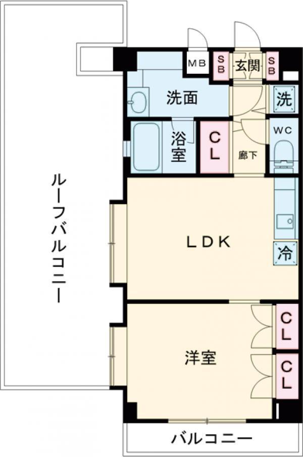トーシンフェニックス富士見ヶ丘(1LDK/5階)の間取り写真