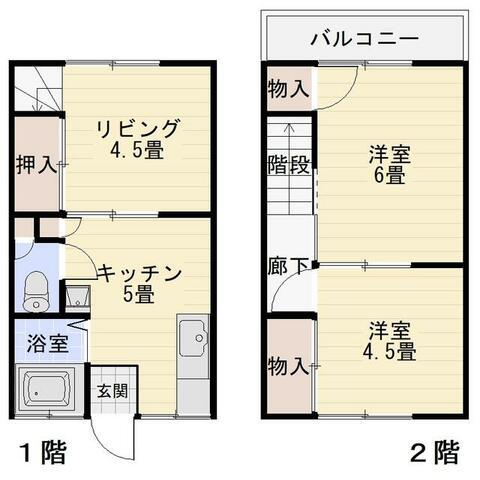 コーポ渡辺(2DK/1階)の間取り写真