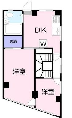 SKビル(1SDK/2階)の間取り写真