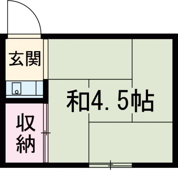 鄕木アパート(ワンルーム/2階)の間取り写真
