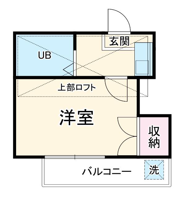 アートパレスNO3(1K/2階)の間取り写真