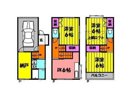 東京都新宿線 瑞江駅 徒歩11分 3階建 築37年(3SDK)の間取り写真
