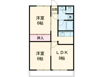 ヴィラ浜田山(2DK/2階)の間取り写真