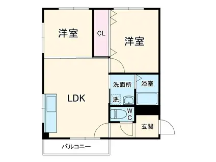 大島マンション印場元町(2LDK/1階)の間取り写真