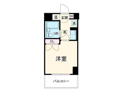 ストーク新丸子弐番館(ワンルーム/6階)の間取り写真