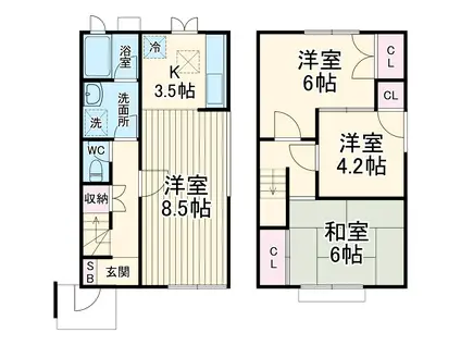 軽井沢パークヒルズ(3LDK)の間取り写真