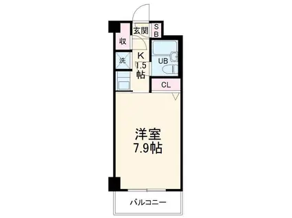 TS GARDEN武蔵小杉(1K/2階)の間取り写真