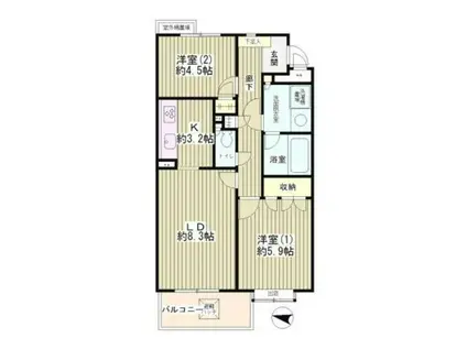 フラット浜田山(2LDK/2階)の間取り写真